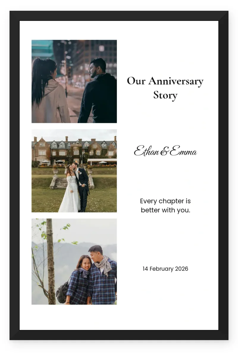Personalized Couple Gift Photo Frame – Our Anniversary Story (3 Photos)