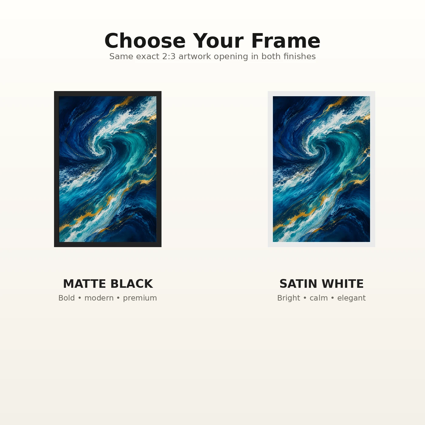 Abstract Ocean Waves Midnight Blue Turquoise Flowing Art Photo Frame, view 7