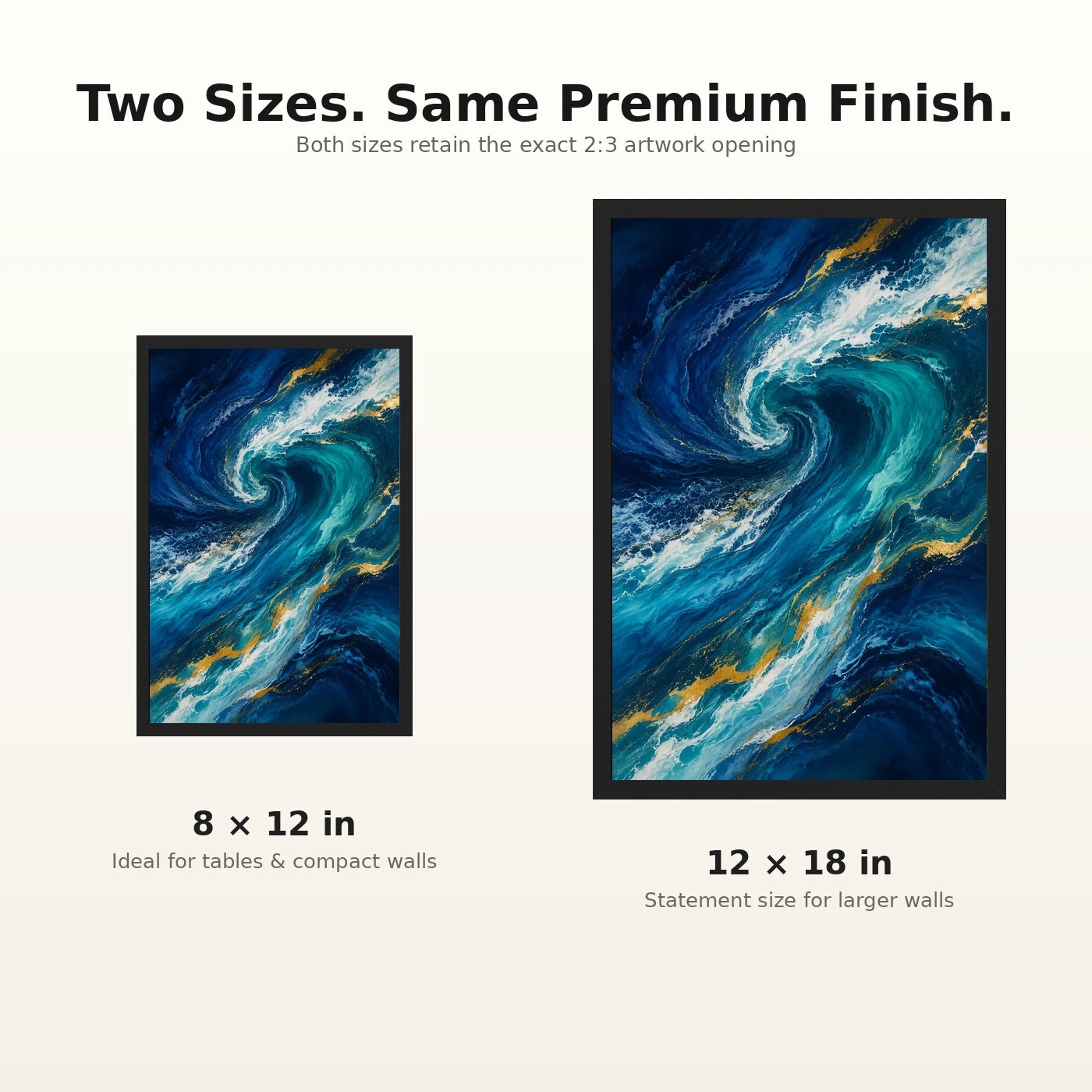 Abstract Ocean Waves Midnight Blue Turquoise Flowing Art Photo Frame, view 8