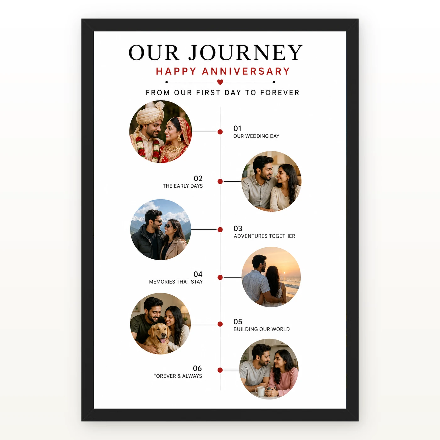 Anniversary Love Journey 6 Photos Timeline Memories Photo Frame