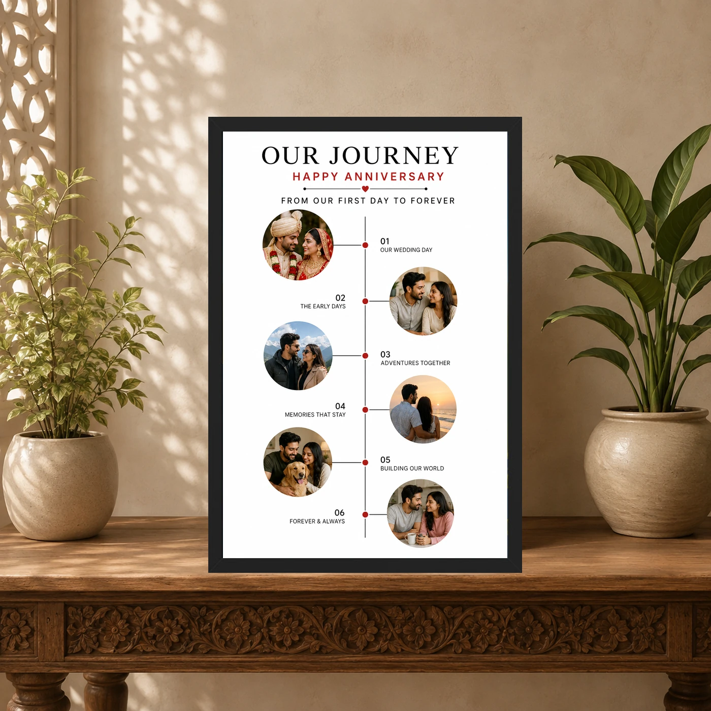 Anniversary Collage 6 Photos Journey Timeline Romantic Photo Frame, view 5
