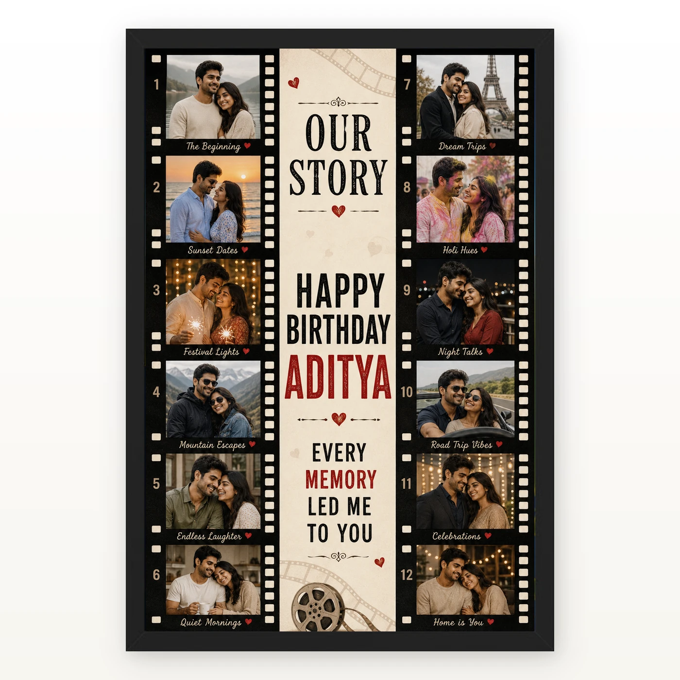 Birthday Gift for Husband Photo Frame Special Memories
