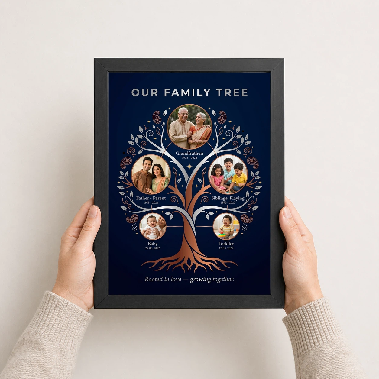 Family Tree 5 Picture Frame Pastel Floral Heritage Photo Frame, view 3