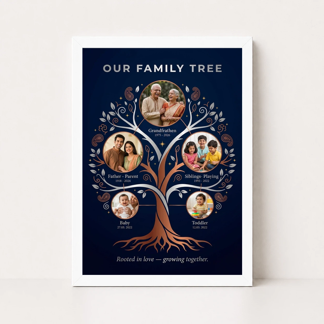 Family Tree 5 Picture Frame Pastel Floral Heritage Photo Frame, view 5