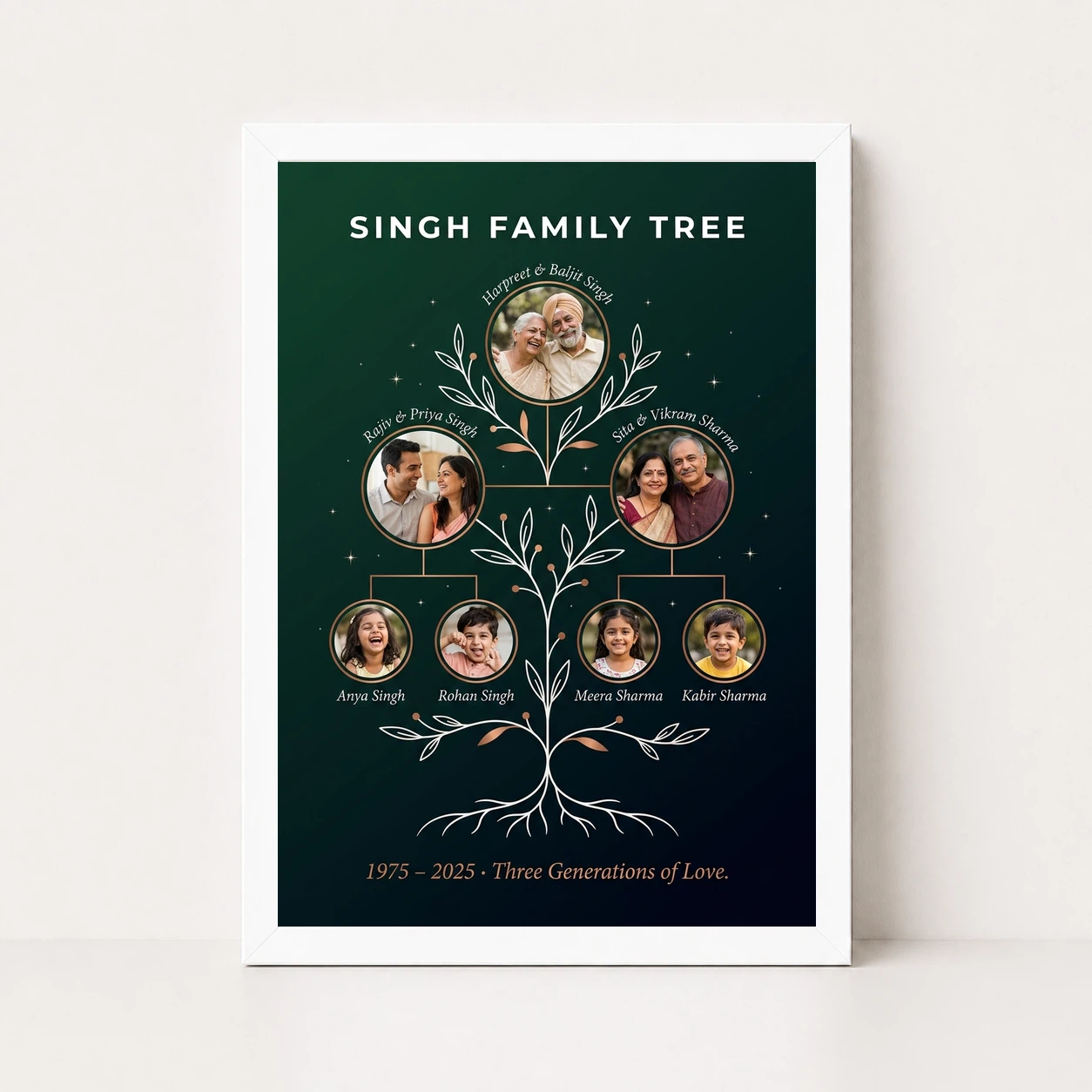 Family Tree Photo Frame Modern Minimal Stylish Multi Photo Frame, view 5