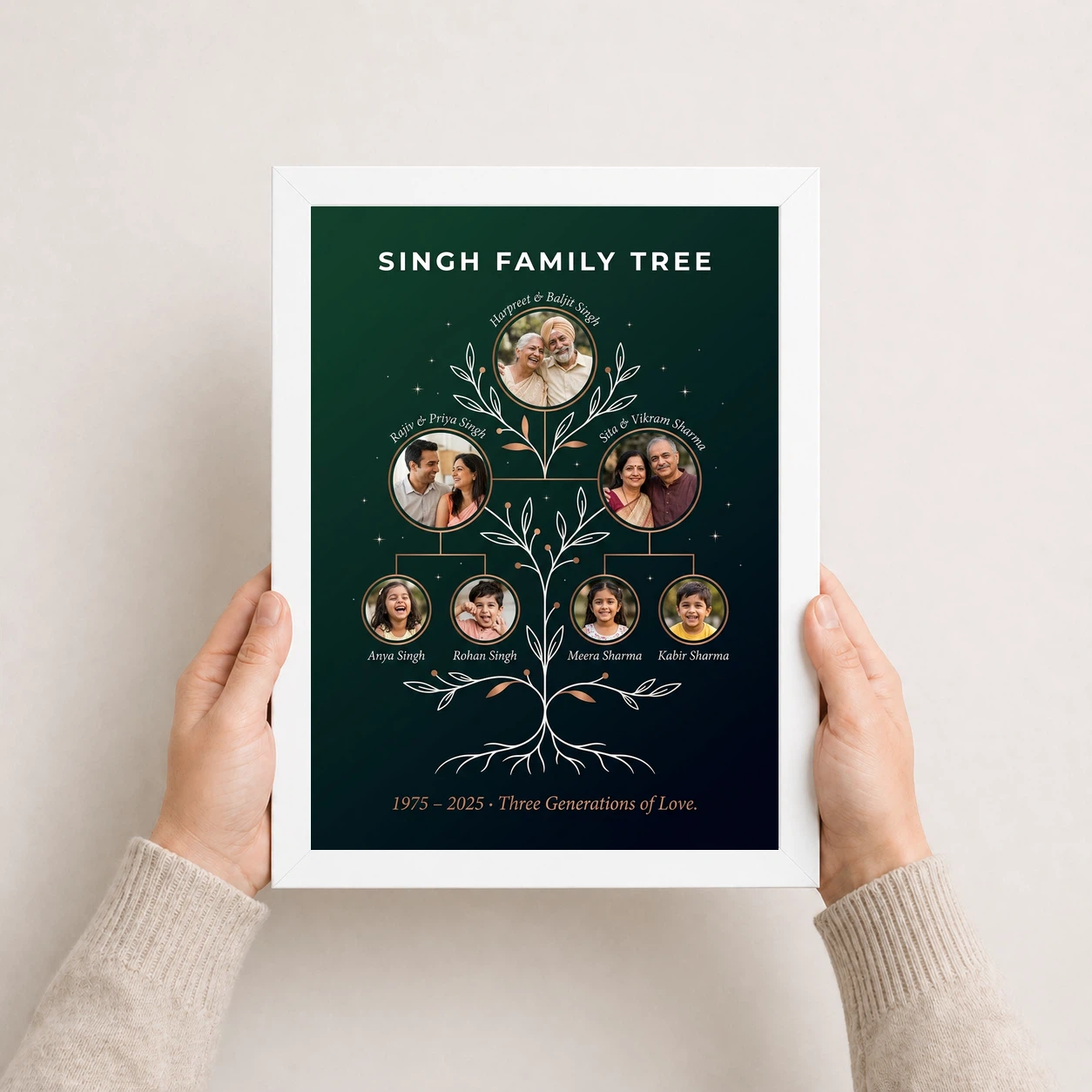 Family Tree Photo Frame Modern Minimal Stylish Multi Photo Frame, view 7