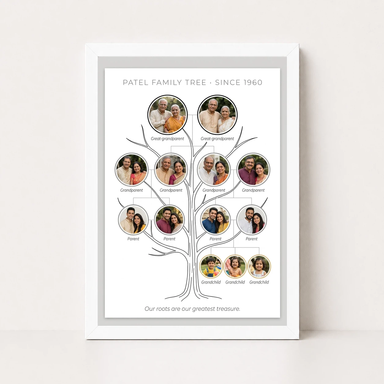 Family Tree Photo Frame Wall Pastel Green Nature Tree Photo Frame, view 5