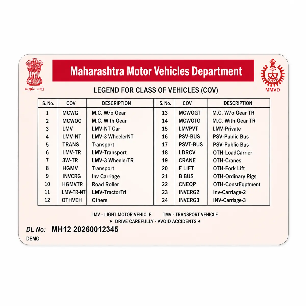 PVC Driving Licence Card Order Online, view 2